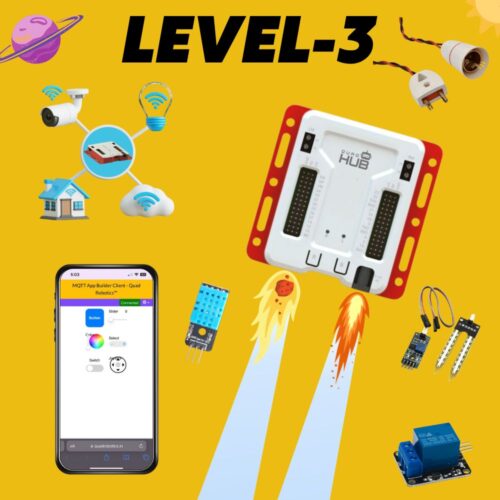 Level-3